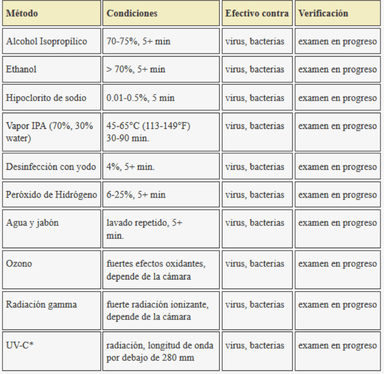 Odoo CMS - una imagen grande